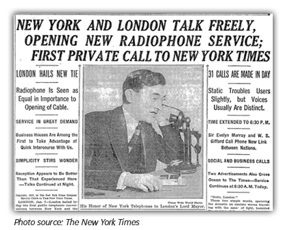 First Transatlantic Telephone Call